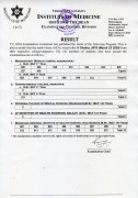 Result of B.Sc.MLT & B.Sc.MIT 1st Year Regular and Supplementary Exam 2076